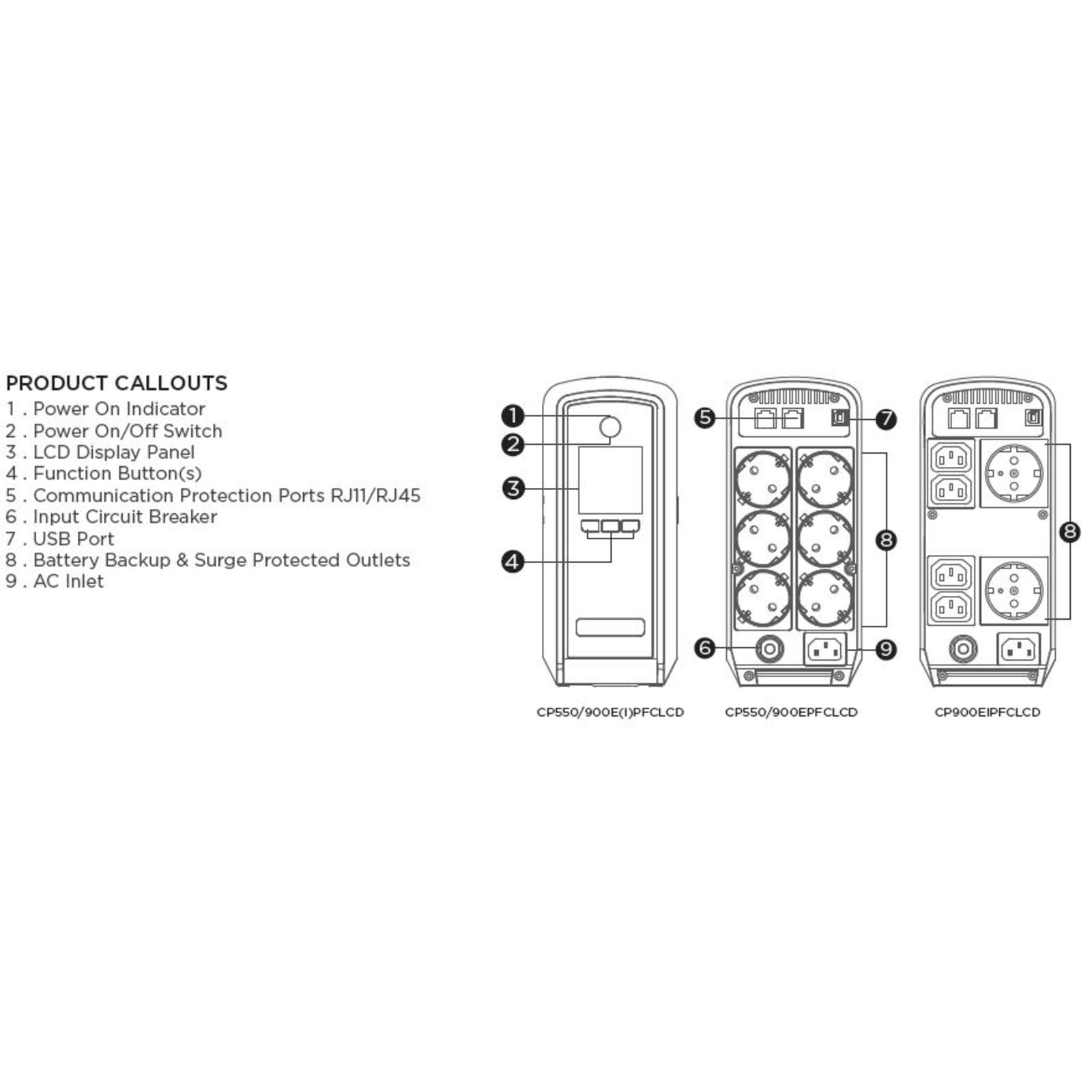 CyberPower Systems CP1600EIPFCLCD Line-Interactive UPS (Offline) UPS Charger (CP1600EIPFCLCD)