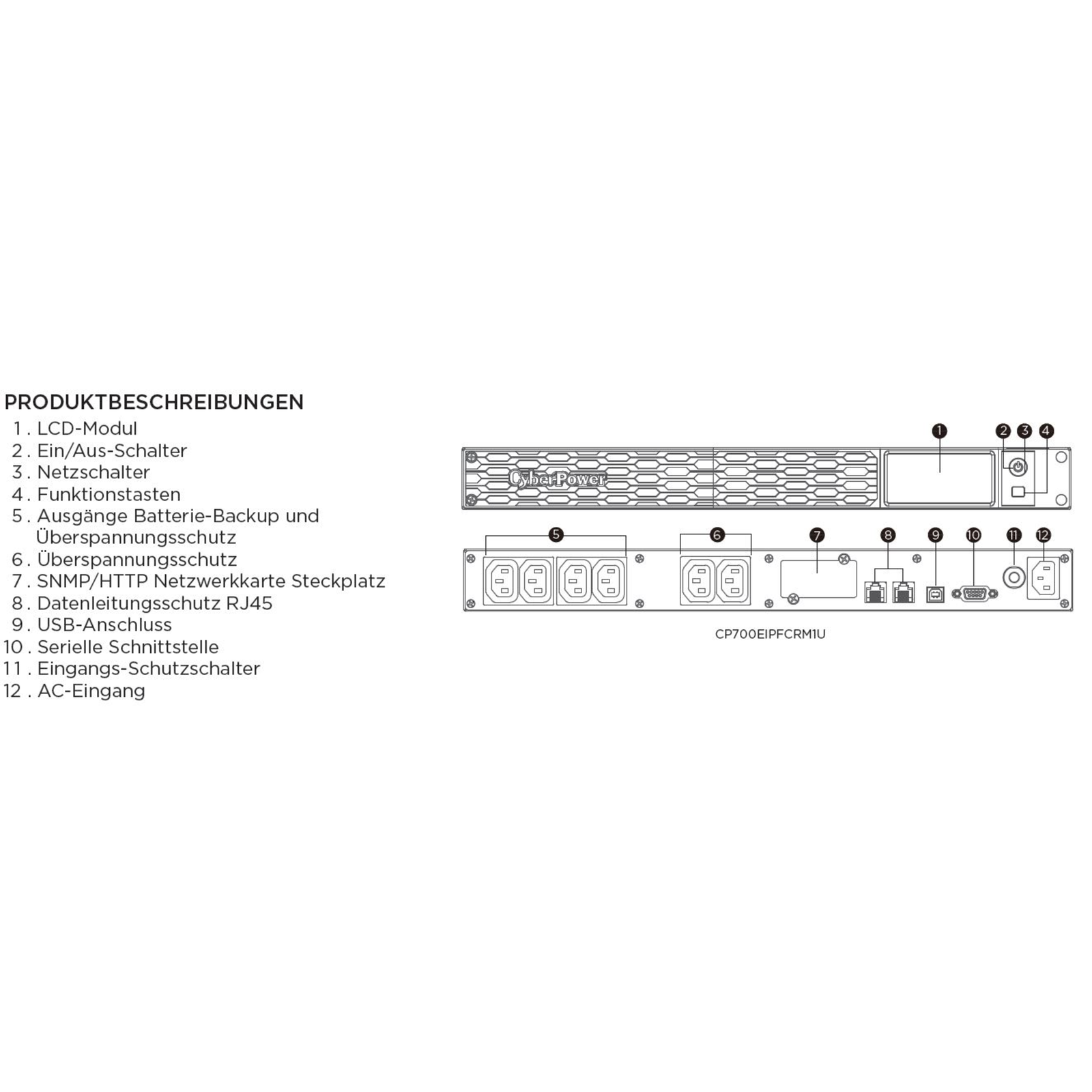 CyberPower Systems CP700EIPFCRM1U Line-Interactive UPS (Offline) UPS 19inch (CP700EIPFCRM1U)