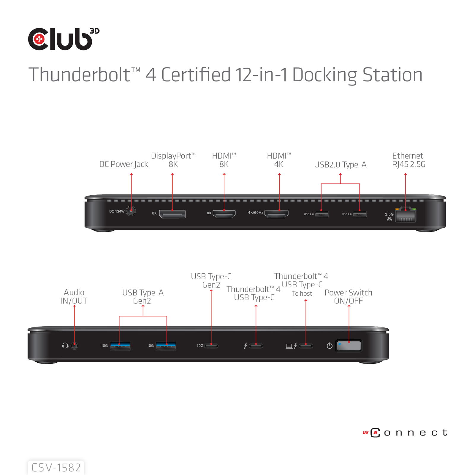 Club 3D Thunderbolt4 12-in-1 Docking Station