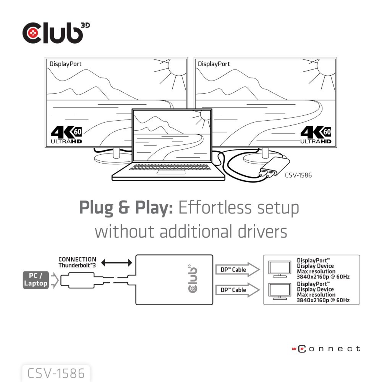 Club 3D Adapter Thunderbolt 3 Displayport 1.2 Club3D Dual Monitor 4K 60Hz