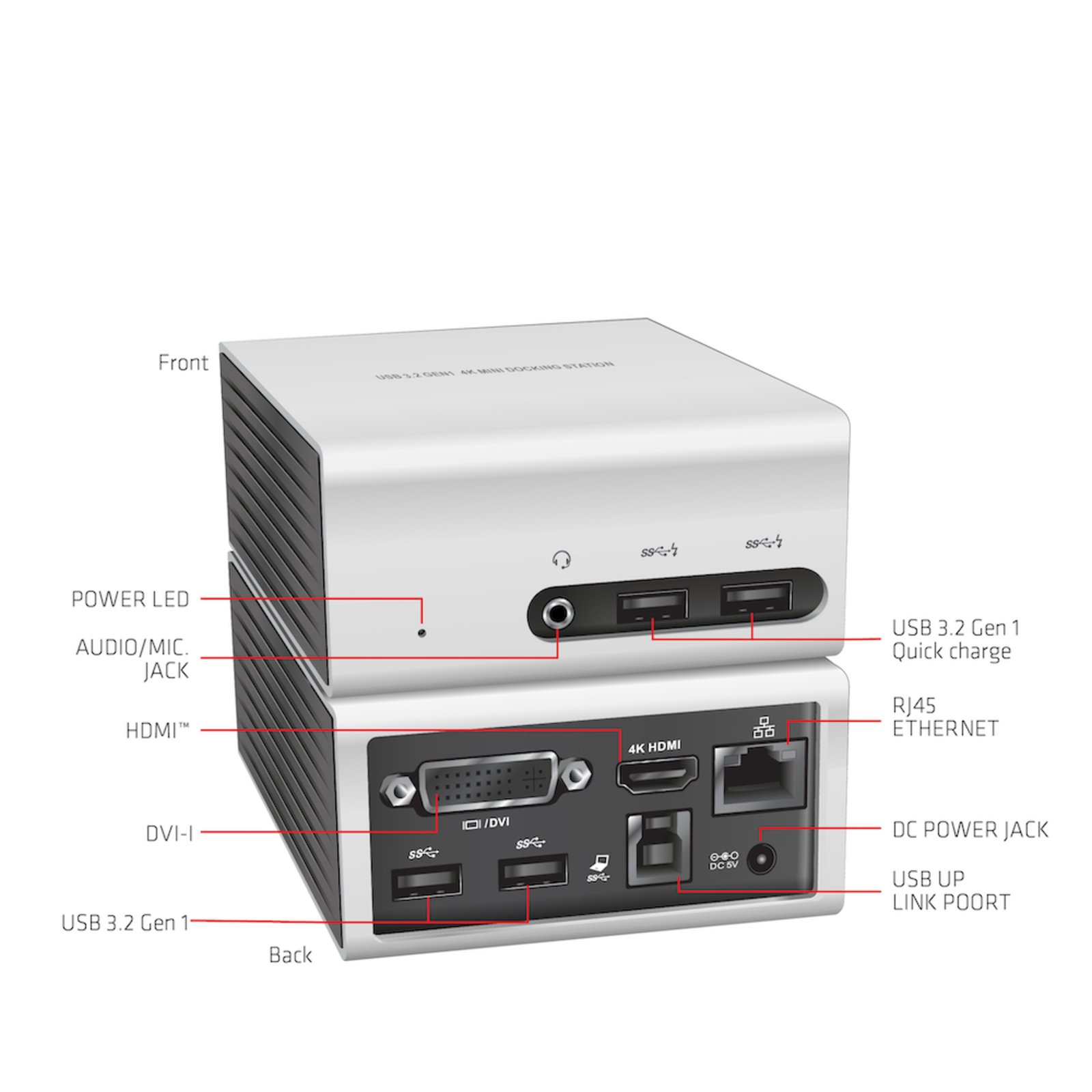 Club 3D USB3 4K Mini Docking Station