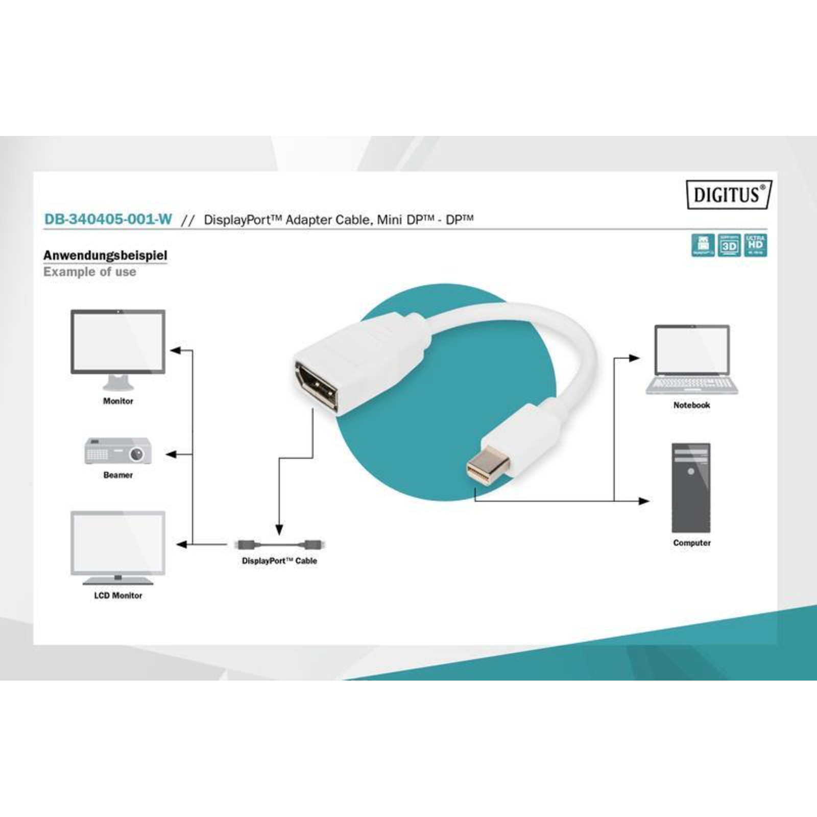 Digitus DisplayPort Adapter Cable Mini DP DP