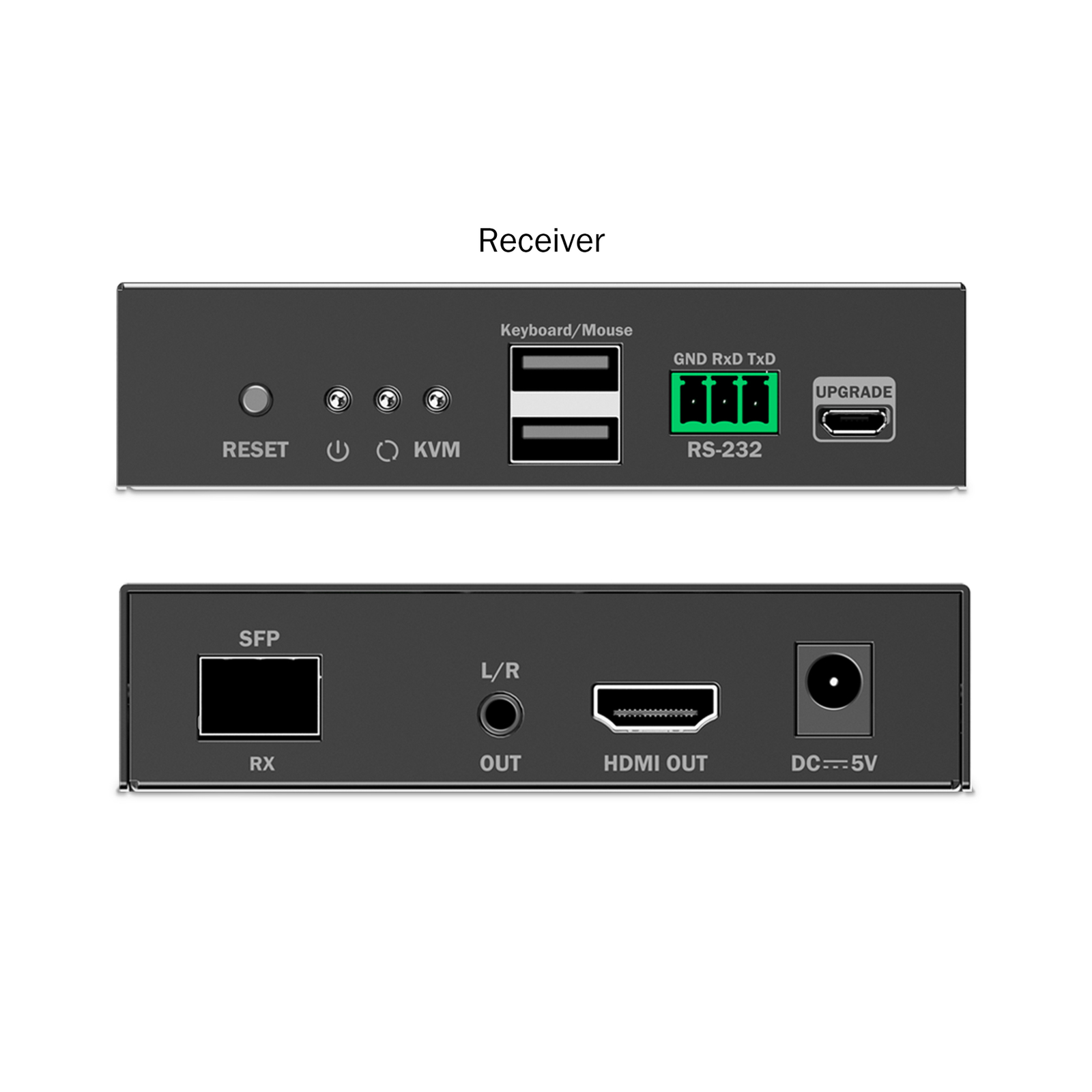 DIGITUS HDMI Fibre KVM IP Receiver 4K/60Hz Cable Digital/display/video