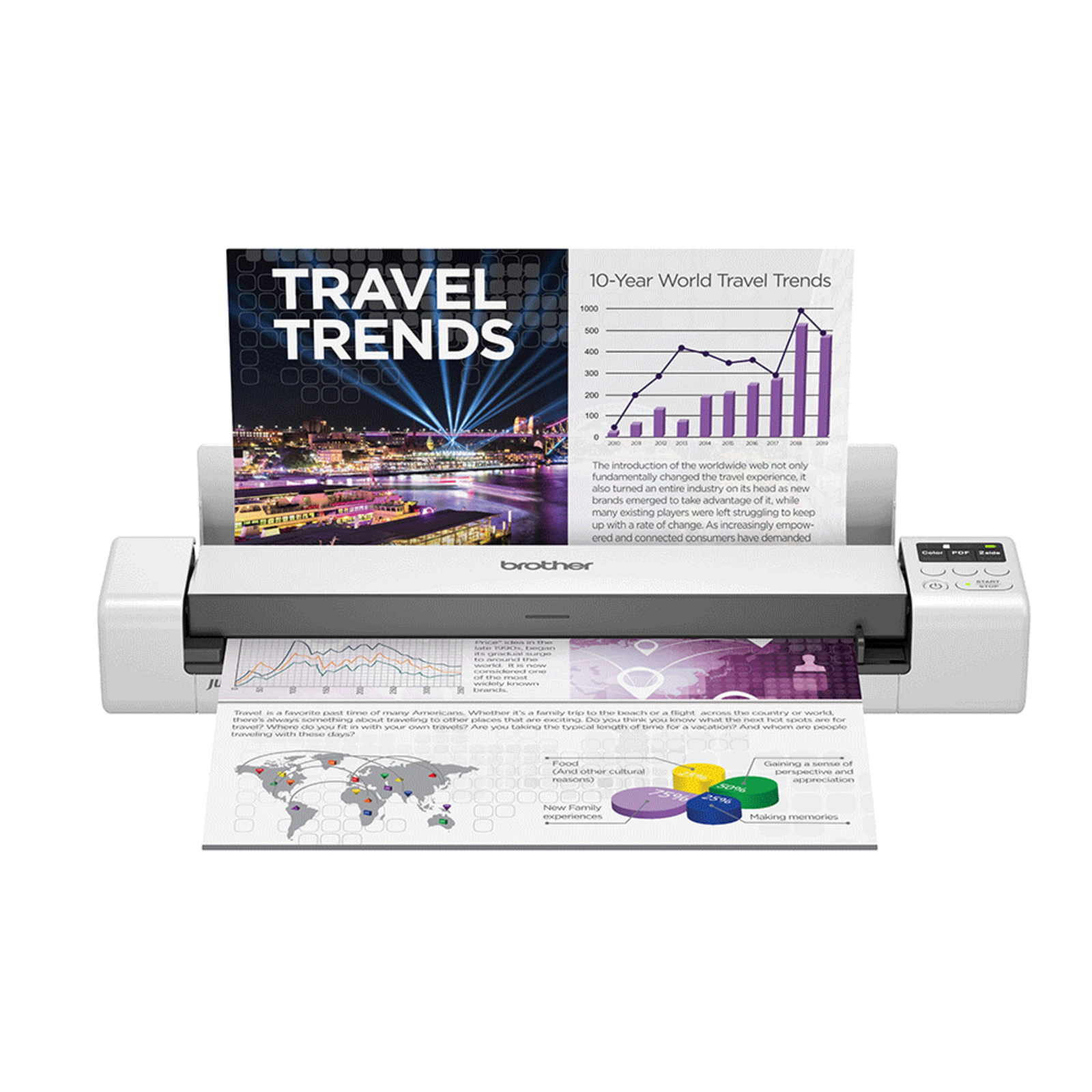 Bredher DSmobile DS-940DW Single Sheet Scanner Duplex 600 Dpi X 600 Dpi