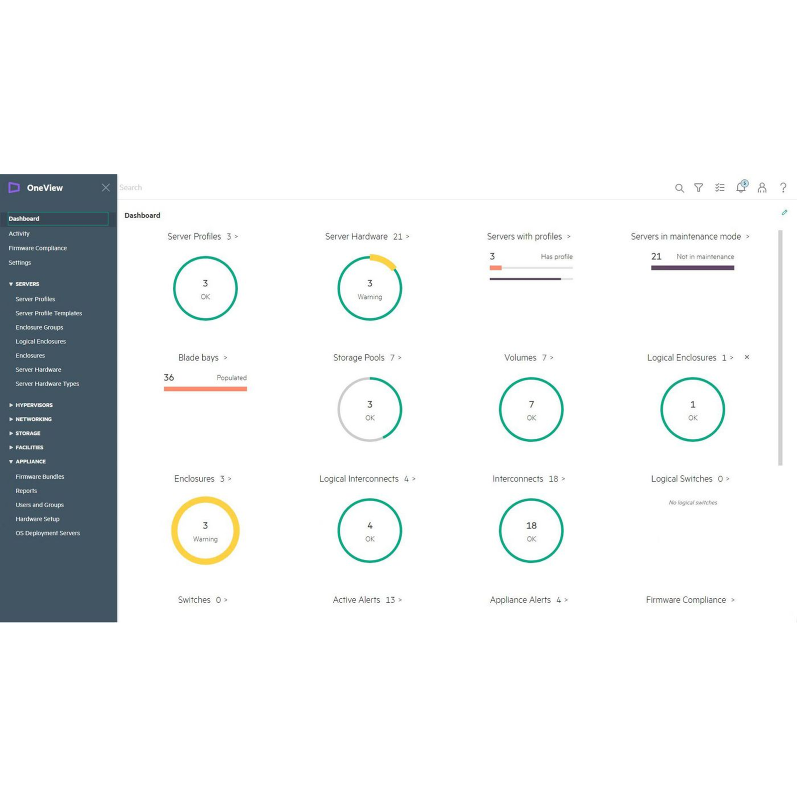 HPE OneView with ILO Advanced Tracking License