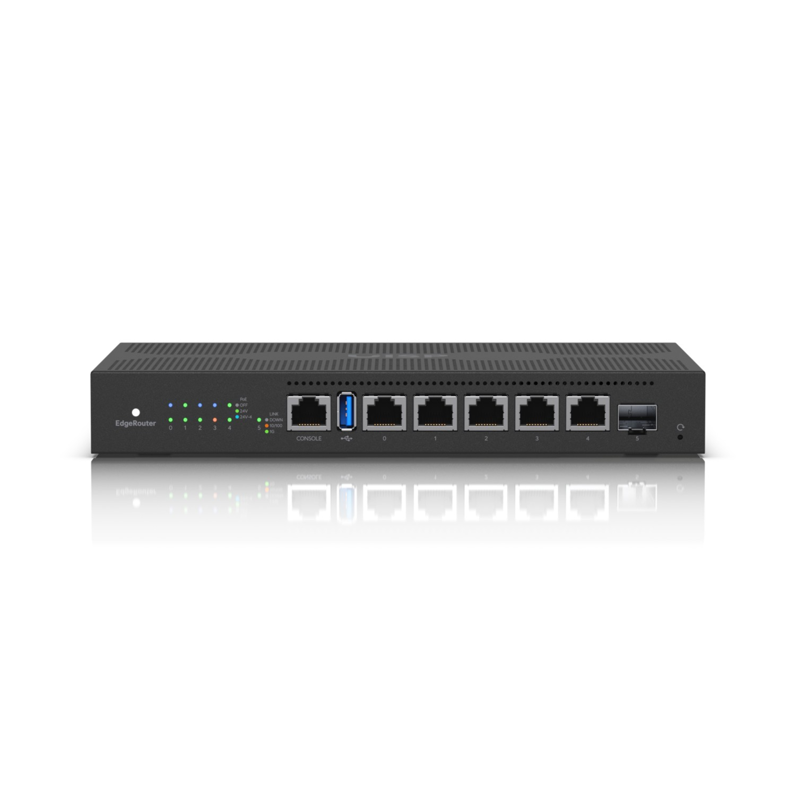 Ubiquiti Edgerouter 6P