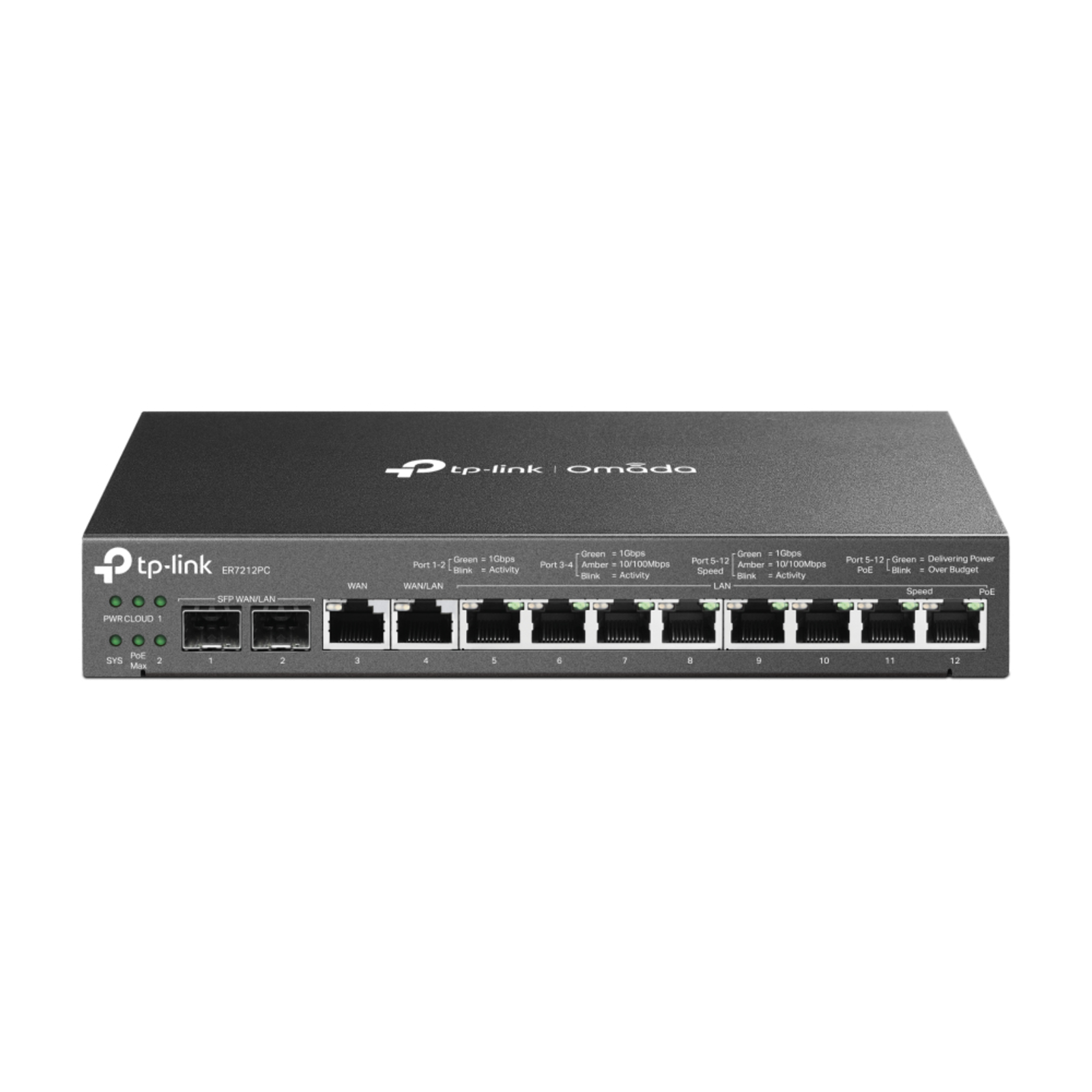 TP-Link Omada ER7212PC V1 router 8-port Switch Cabling