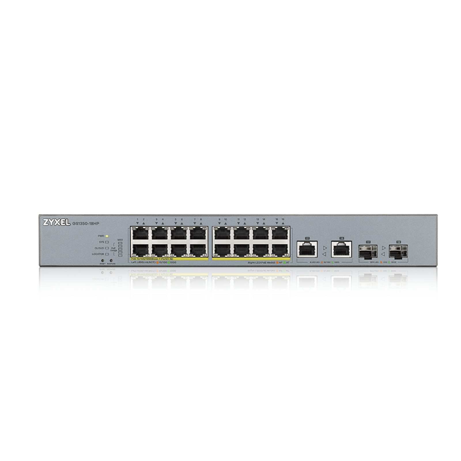 Zyxel GS1350-18HP Smart Managed Switch 16x Gigabit Ethernet 16x PoE+ Max- 250 Watt 2x GbE SFP
