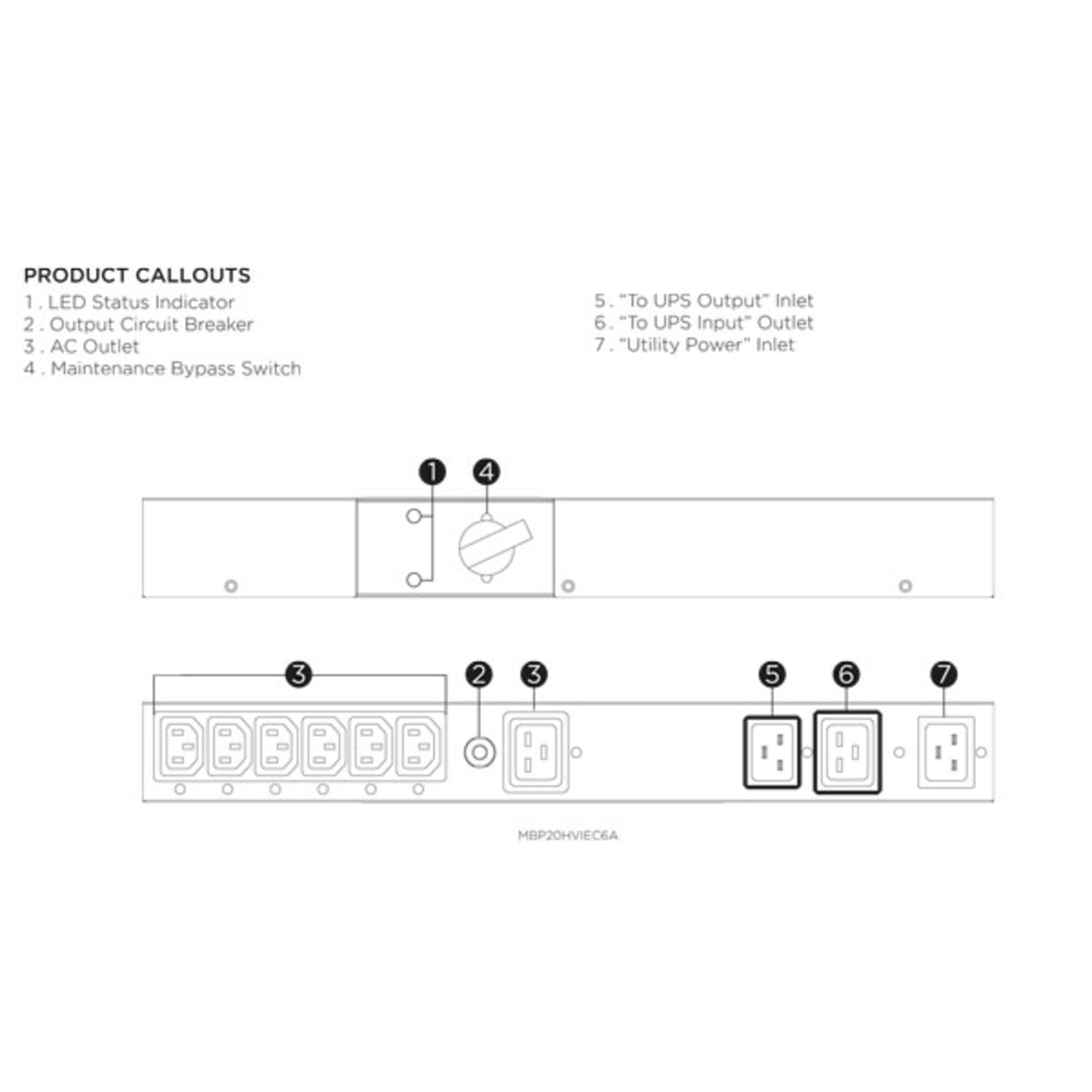 CyberPower Zbh By-pass Manual IEC Outlet PDU 1U Input 16A 1xC19+2xC20 Output 16A 1x C19+ 10A 6xC13