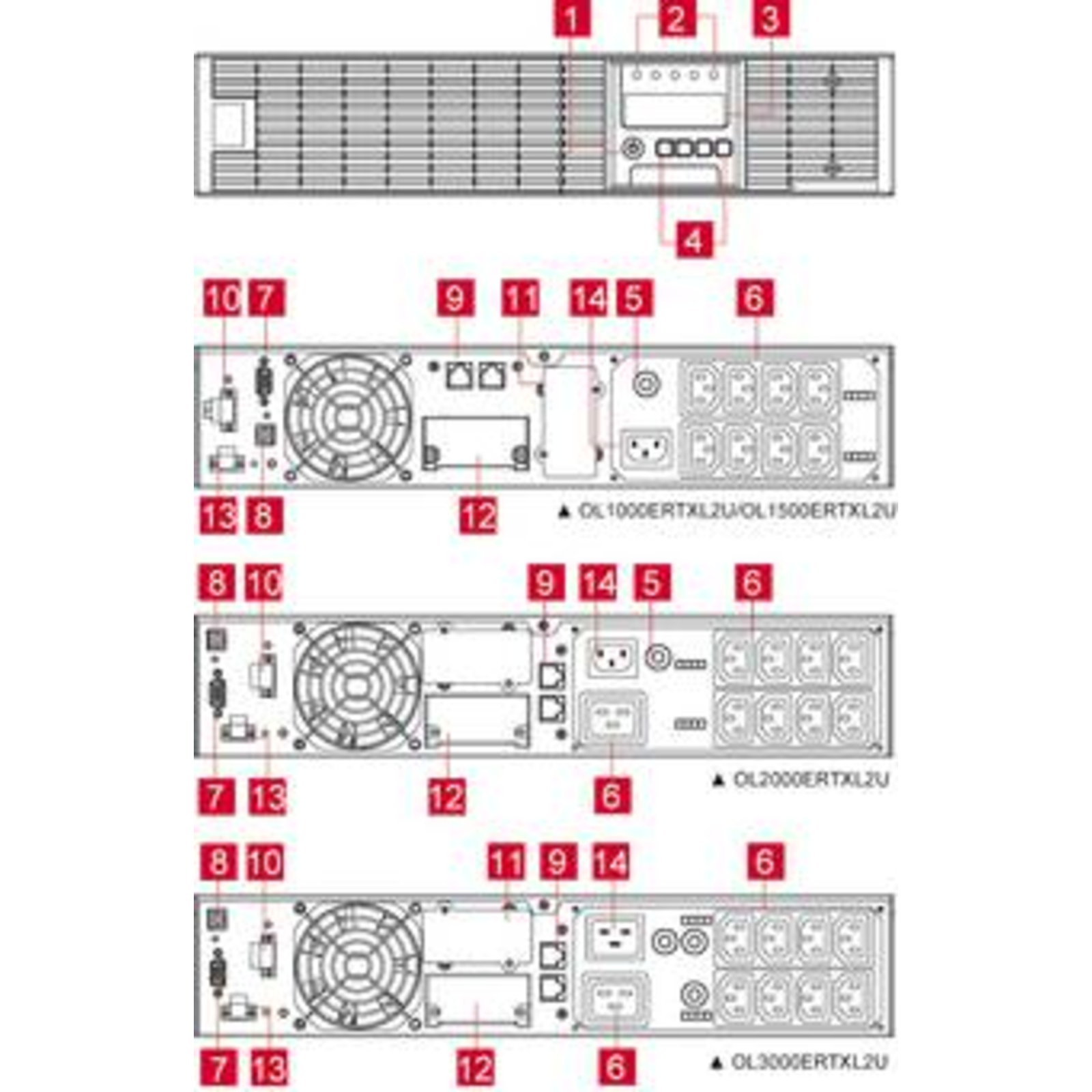 CyberPower USV OL1000ERTXL2U 19