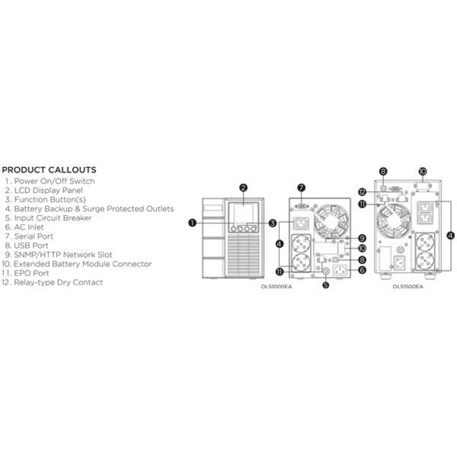 CyberPower Online S A Tower OLS1500EA-EN