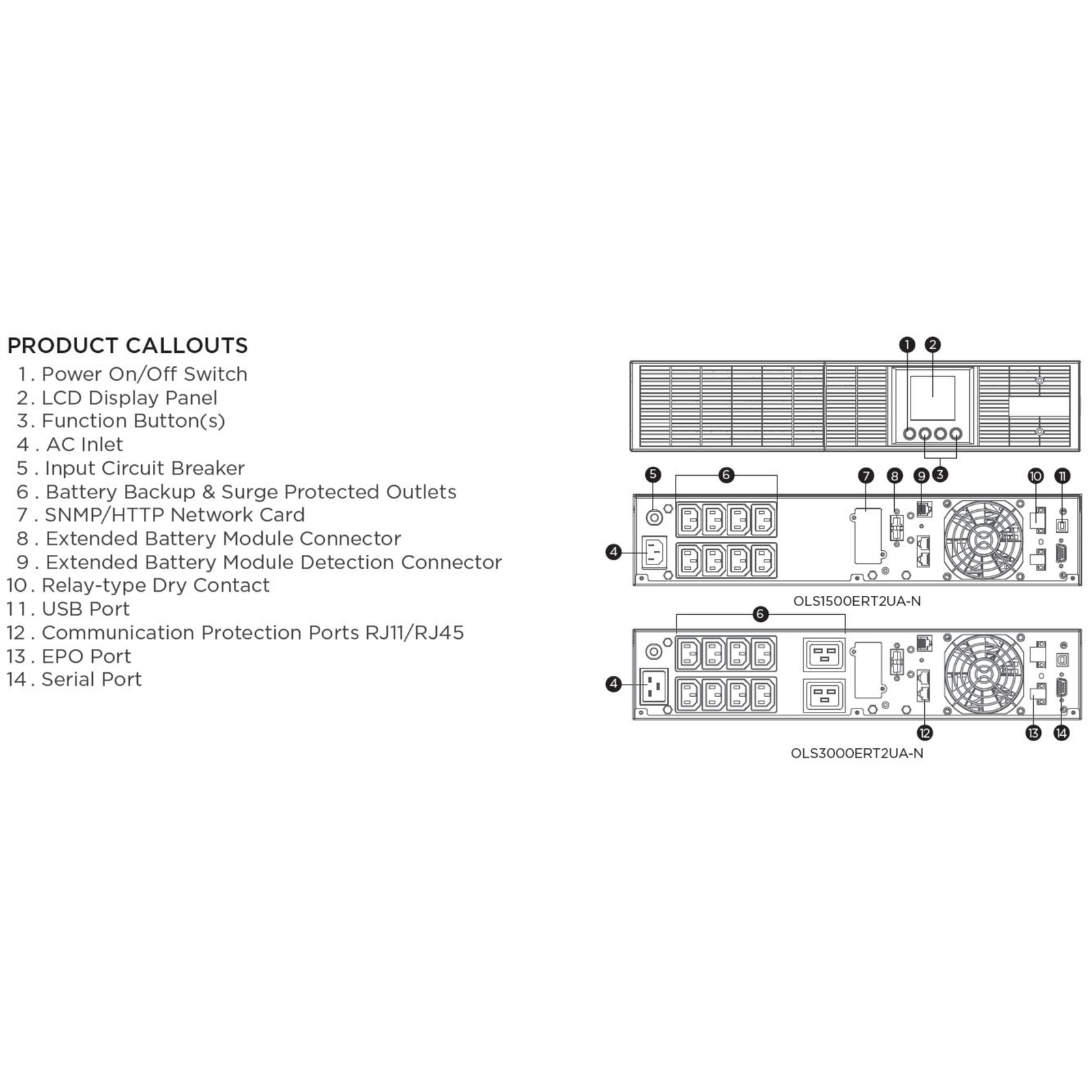 Cyberpower UPS OLS1500ERT2UA-N 19 Inch 1350W