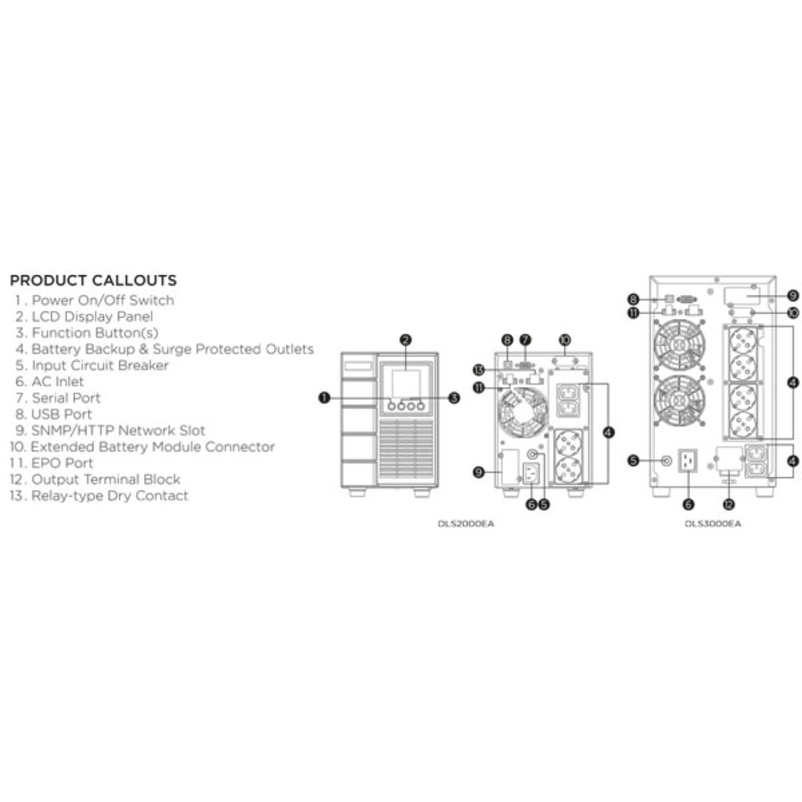 CyberPower UPS OLS Tower Series 3000VA/2700W On-Line LCD USB/RS232