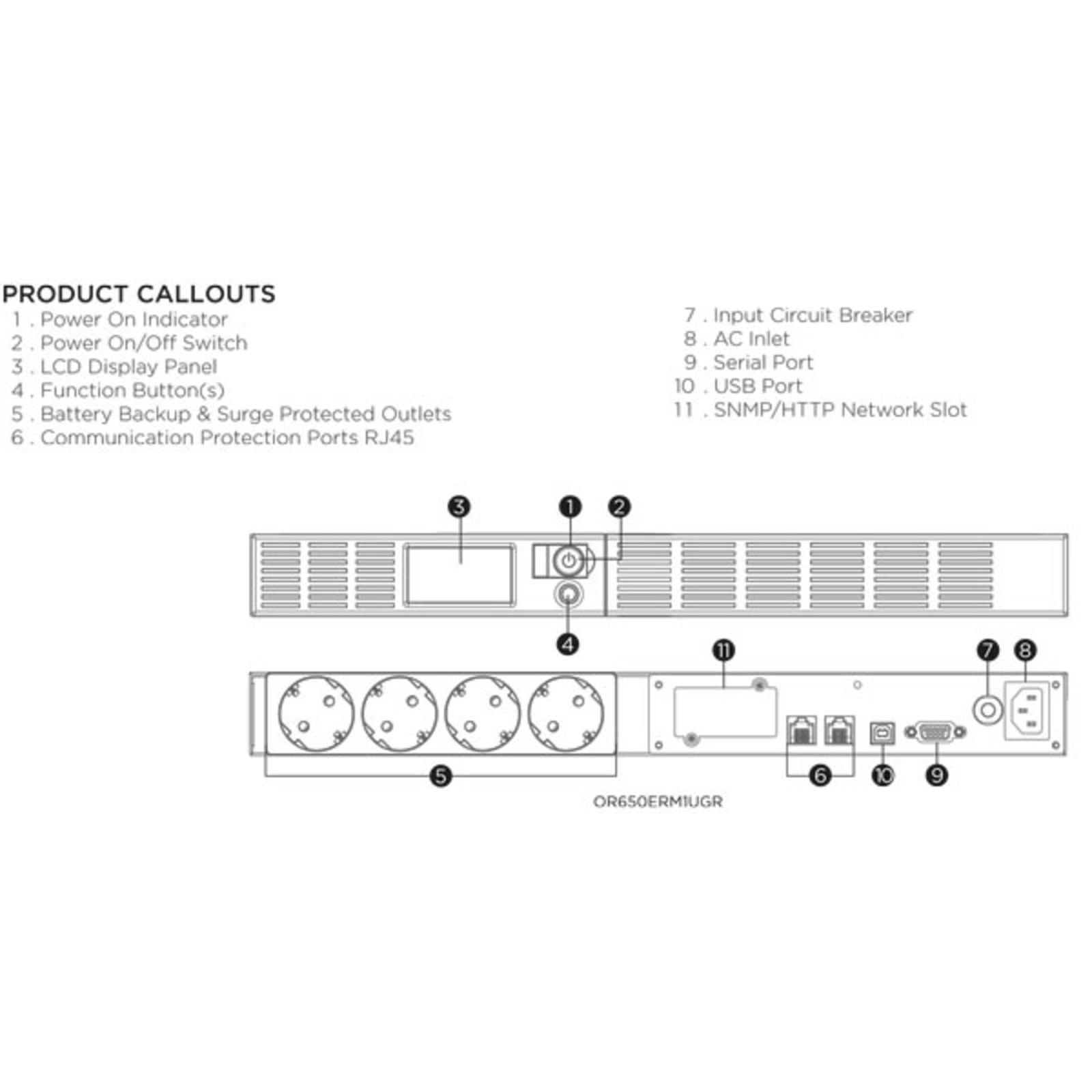 CyberPower UPS OR Series 650VA/360W Line-interactive LCD 19/1U USB/RS232 CEE7 Predective Contact