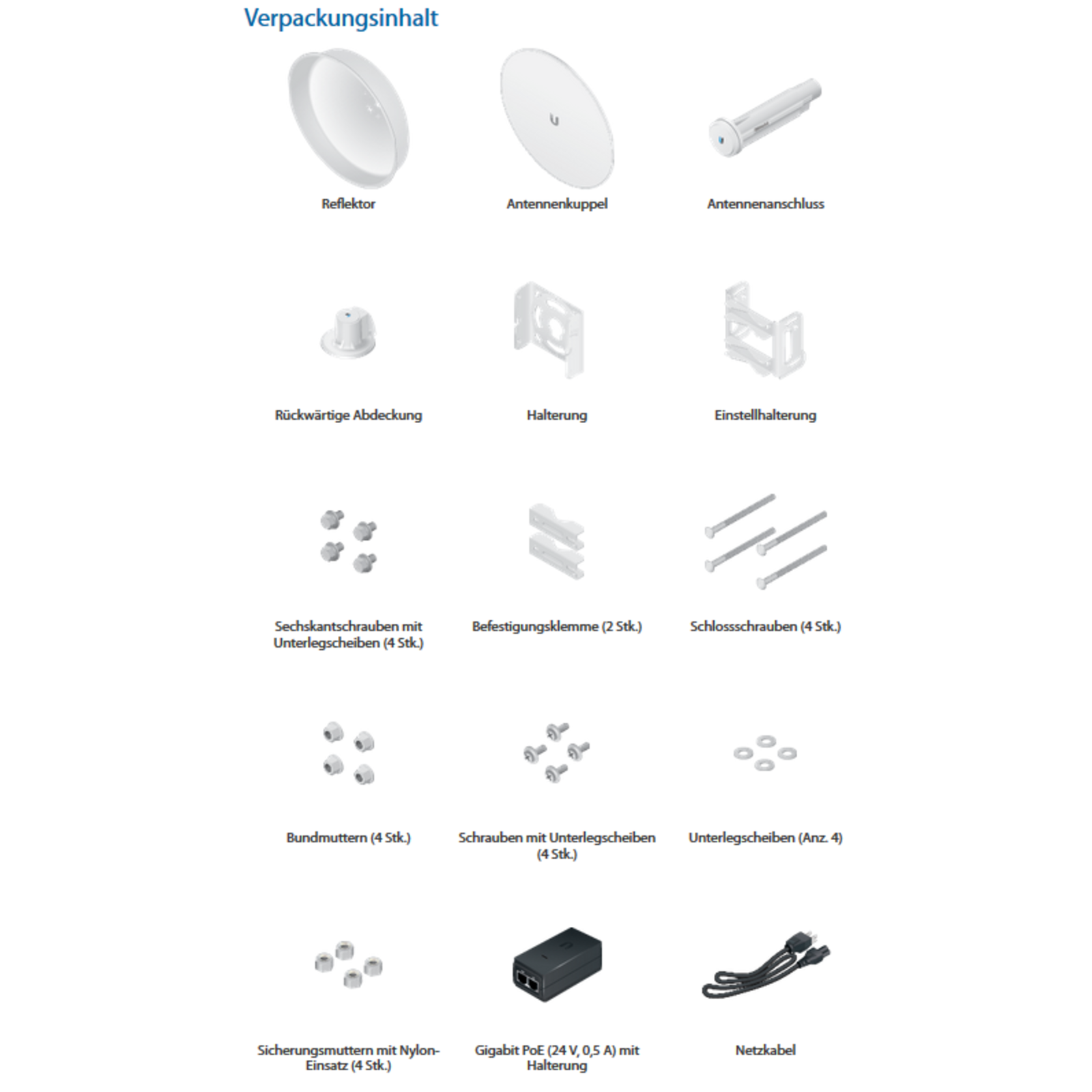 Ubiquiti PowerBeam Ac Gen2 PBE-5AC-ISO-Gen2 Wireless Bridge