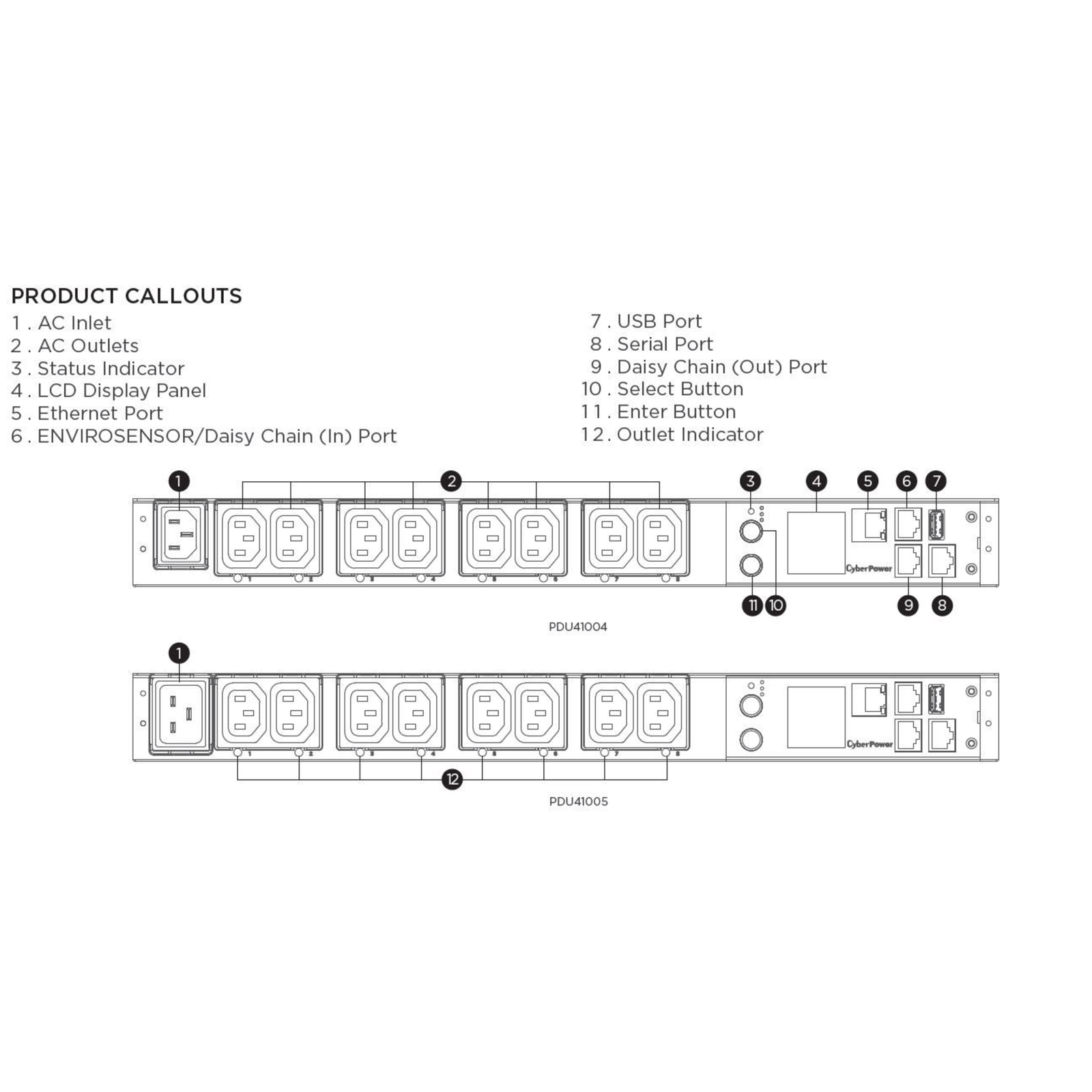 CyberPower PDU 8x IEC-C13 Output 230V/10A
