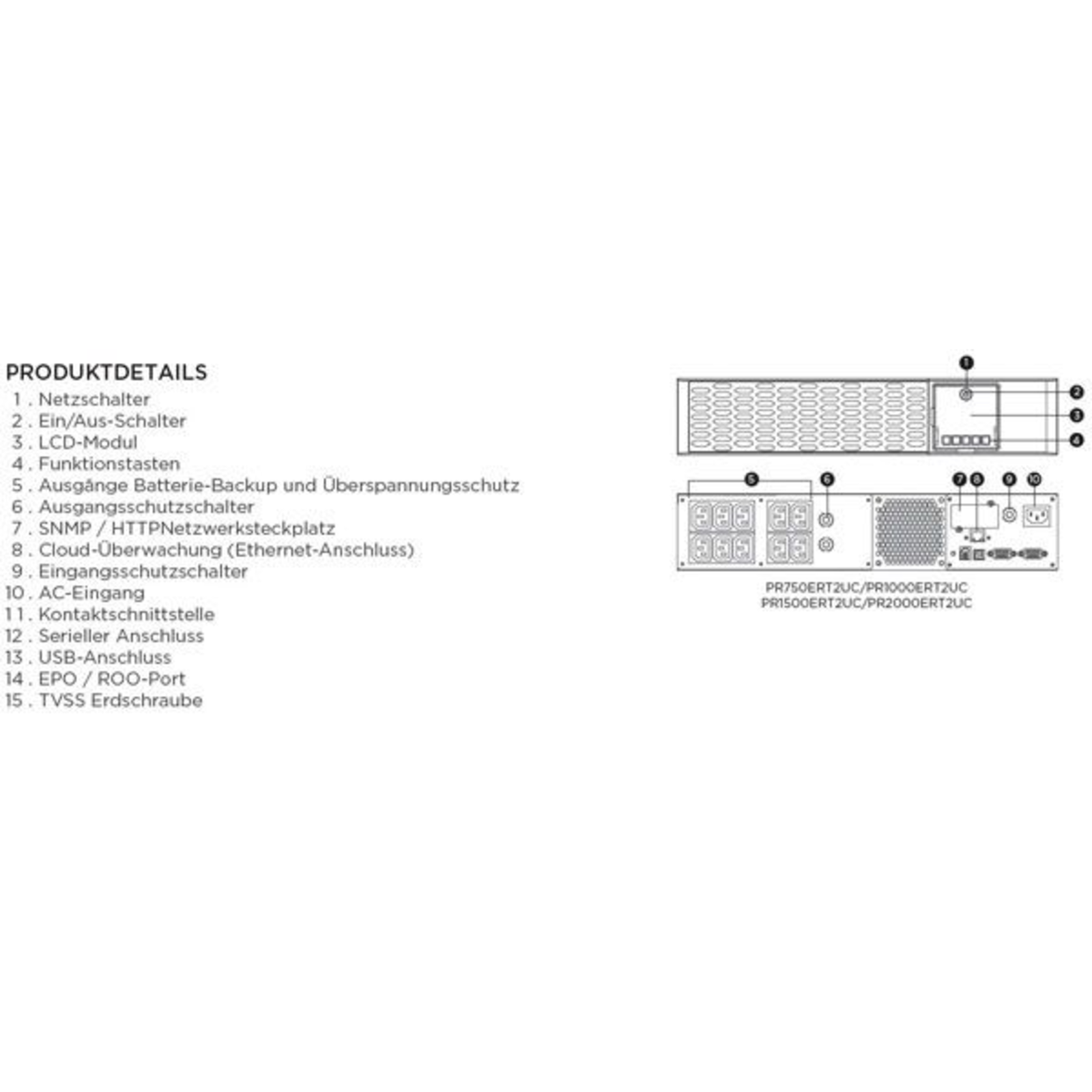 CyberPower Systems UPS PR Tower19-PRIII-Series 1500VA1500W 2U Line-Interactive Pure Sine Wave