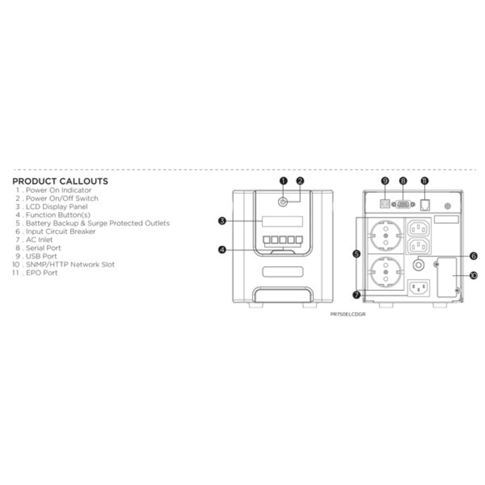 CyberPower PR750ELCDGR Line-Interactive UPS 750VA-675W Tower Pure Sine Wave