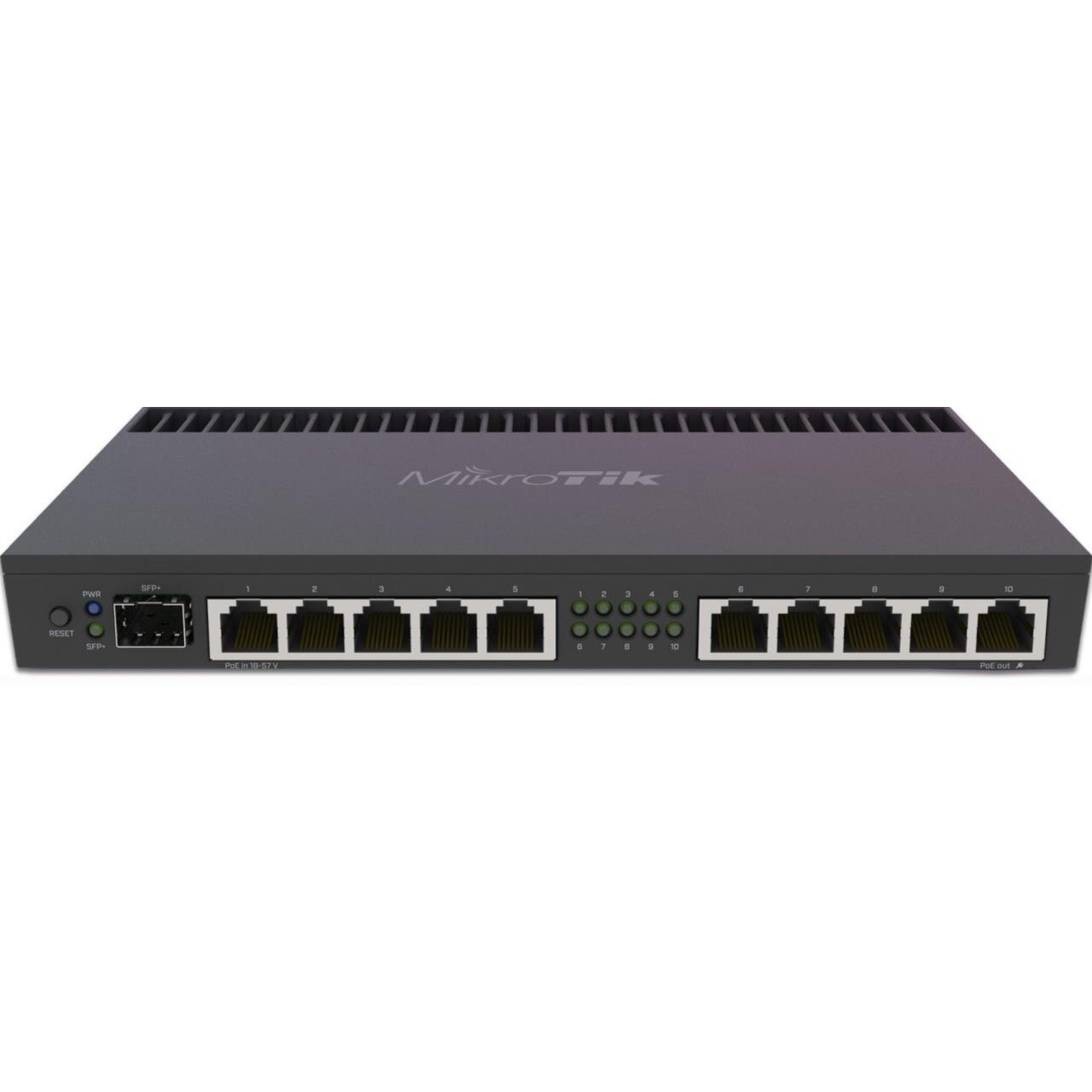 Mikredik RB4011iGS RM router Cabling