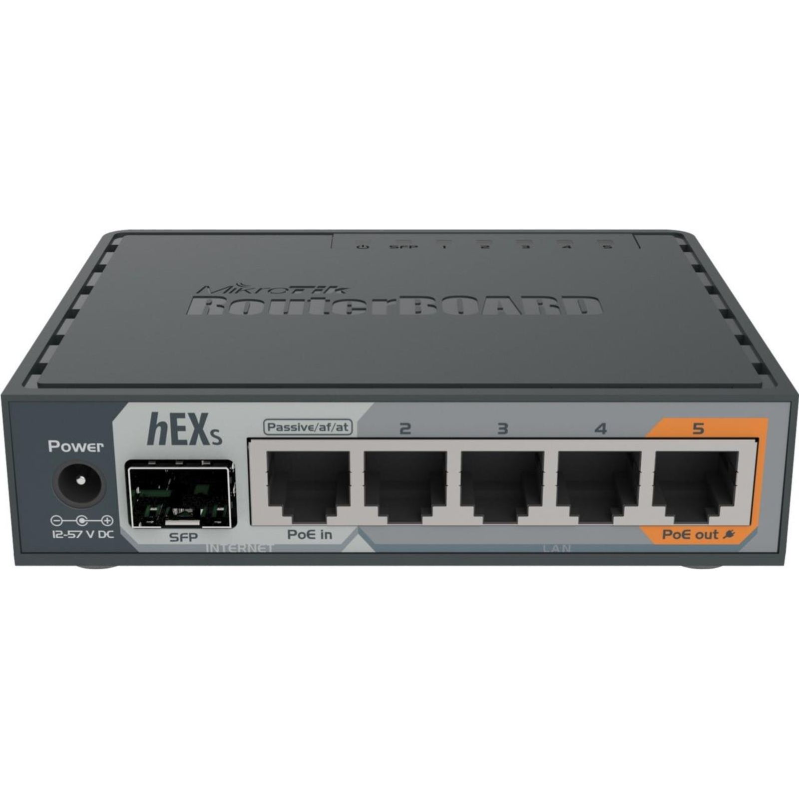 Mikredik RB760iGS