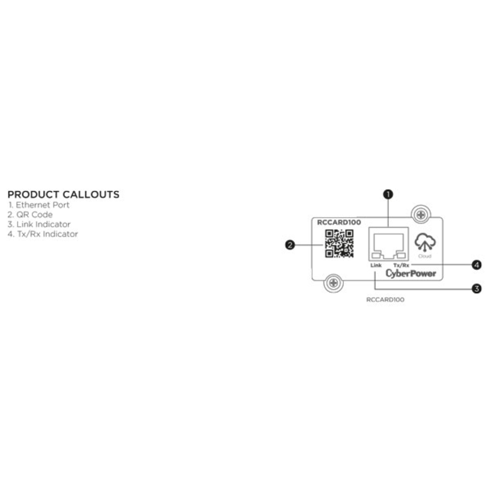 CyberPower UPS Remote Cloud Card RCCARD100