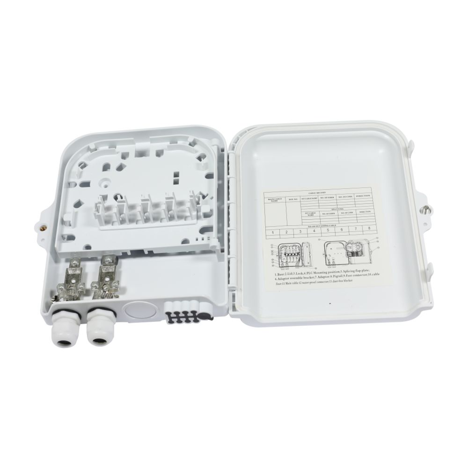 Synergy21 FTTH Wall-mounted Housing IP65