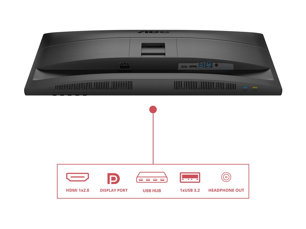 AOC Q27E4U 27inch WQHD IPS 120Hz 4ms 350cd/m2 HDMI2.0 DP USB3.2 HUB USB Pivot Speakers