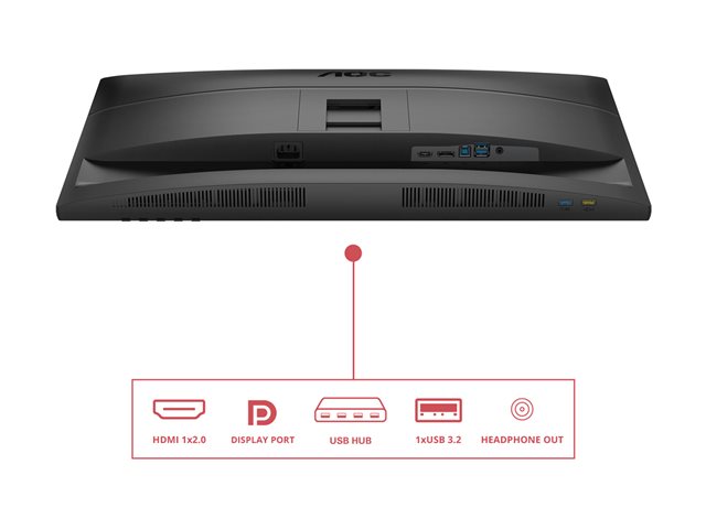 AOC Q27E4U 27inch WQHD IPS 120Hz 4ms 350cd/m2 HDMI2.0 DP USB3.2 HUB USB Pivot Speakers