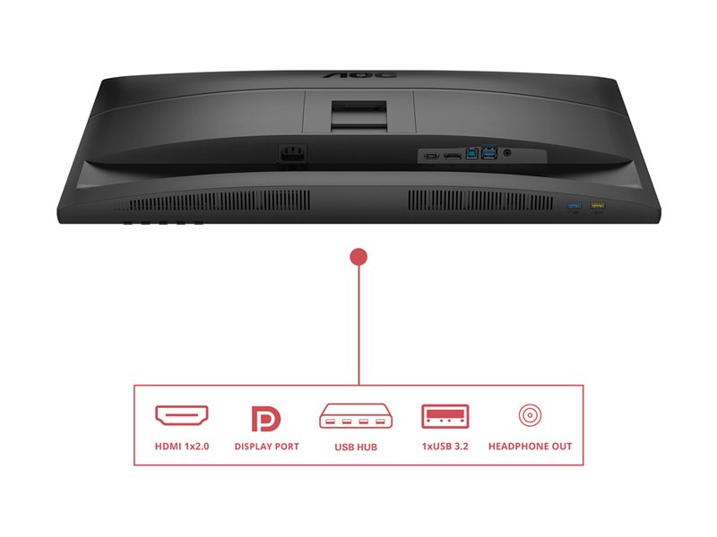 AOC Q27E4U 27inch WQHD IPS 120Hz 4ms 350cd/m2 HDMI2.0 DP USB3.2 HUB USB Pivot Speakers