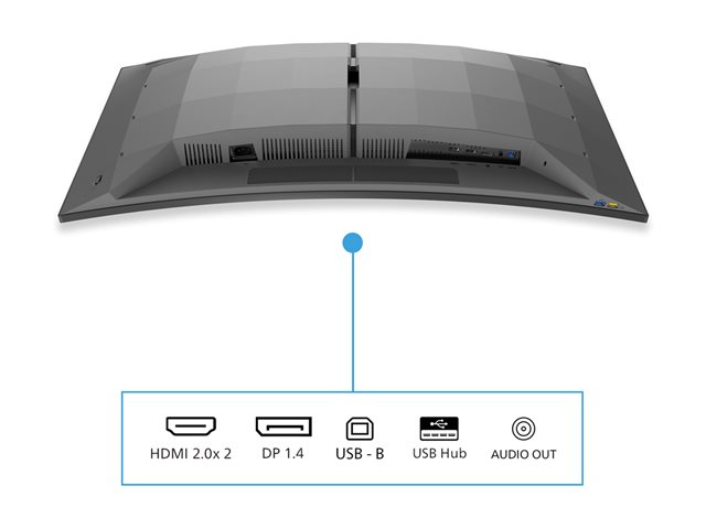 PHILIPS 34M2C6500 34inch OLED 3440x1440 HDMI Black/Grey
