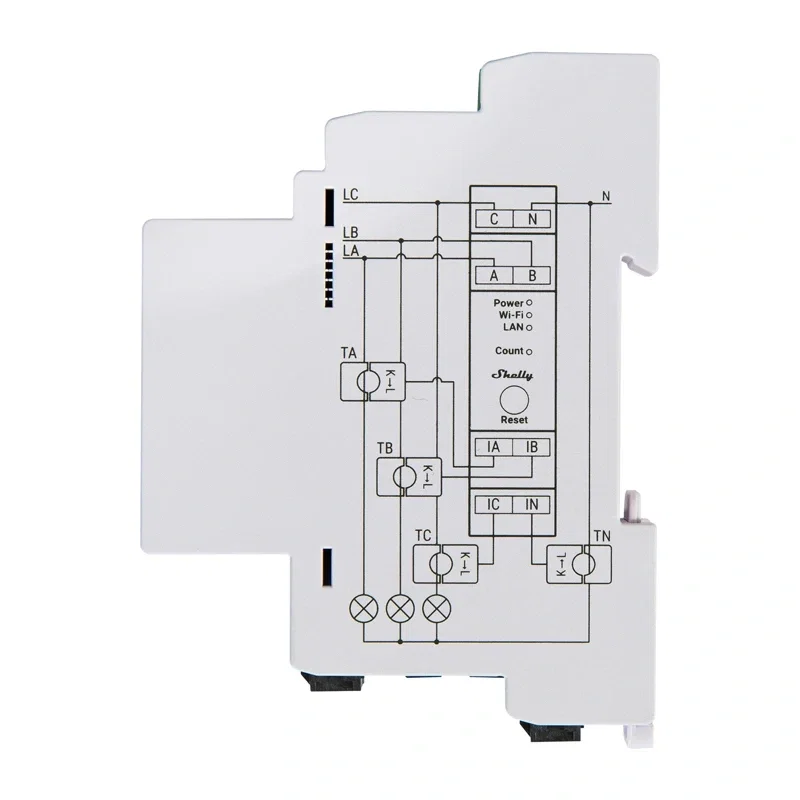 Shelly PRO 3EM 120A 3-way WiFi/Bluetooth/Matter Electricity Meter