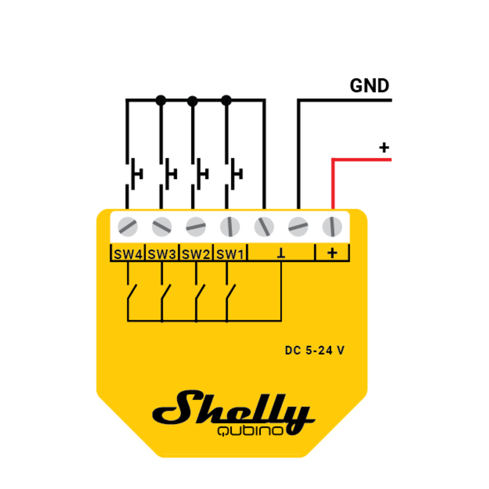 Slighty Slighty Qubino Wave I4 DC Scenario Module Z-Wave