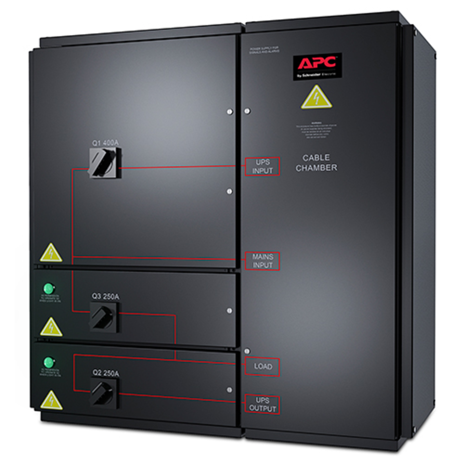 APC Maintenance Bypass Panel Bypass Switch (SYWMBP96K160H)