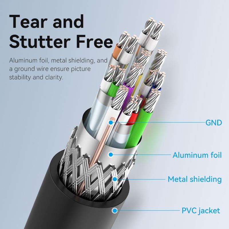 CABLE DP TO DP 3M/HAKBI VENTION