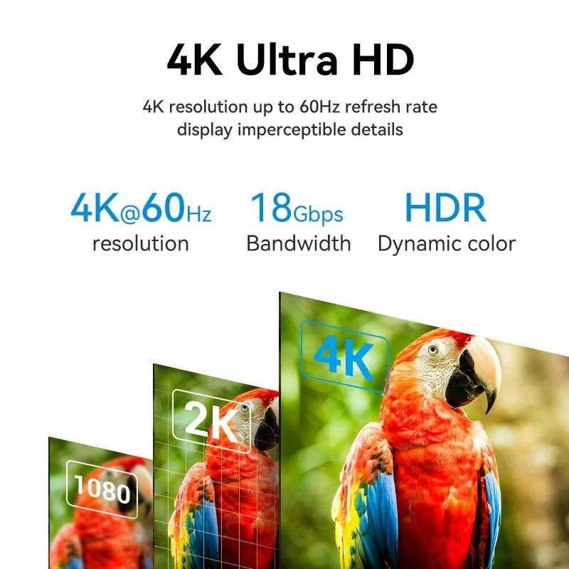 CABLE HDMI 1M/AACBF VENTION