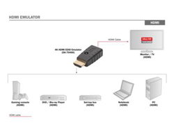 4K HDMI EDID EMULATOR - EXTENDER/SWITCHE/SPLITTER/BLACK